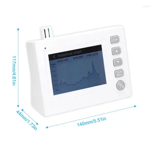 Tuya wifi 4.0inch tft full color display draagbare koolstofdioxide detector CO2 tester oplaadbare luchtkwaliteitsmeter