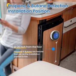 TUYA WiFi Gas Detector Smart Home Natural Gas Deak Detector Alarm avec écran LCD Smart Life Remote Control Security Protection