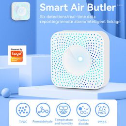 Tuya Wifi/Zigbee Smart Air Box CO2 Monitor de calidad temperatura humedad medidor Sensor VOC Gas Detector aplicación automatización alarma