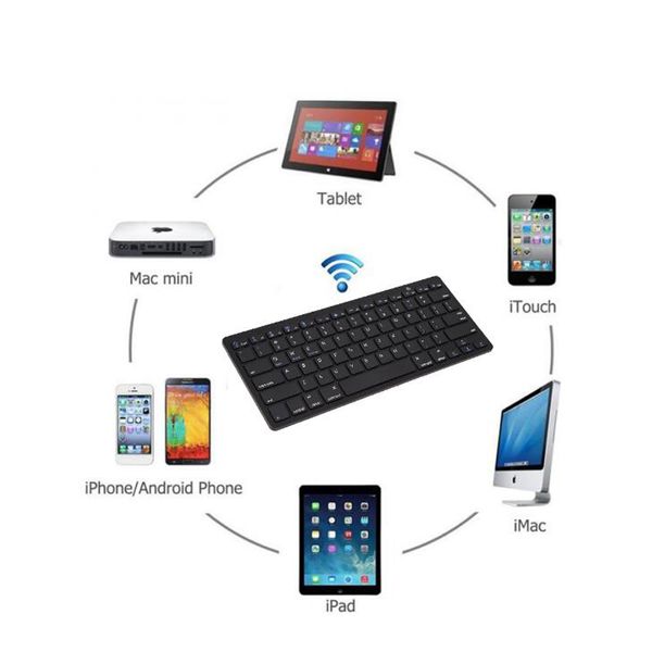 Clavier Bluetooth ultra-mince pour tablette Samsung Huawei et autres périphériques compatibles Bluetooth, pour Android,