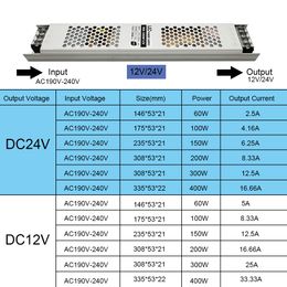 Ultra mince AC190-240V à 12V 24V Tension Convertisseur Transformateur LED Commutation d'éclairage Alimentation 60W 100W 150W 200W 300W 400W