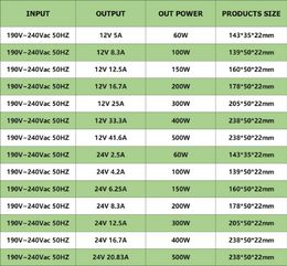 Alimentation de commutation à LED ultra mince Transformateurs d'éclairage DC12V 24V 150W 200W 300W 400W AC190-240V Convertisseur pour les bandes