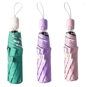 Paraguas Dibujos animados Alpaca Paraguas automático Claro plegable para niños Niños Mujeres UV Lluvia Anime