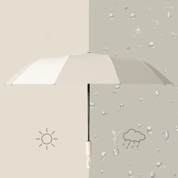 Parapluies Mignon Parasol Parapluie Pliant Ultraléger Plage Extérieure Portable Chinois Femmes Designer Guarda Chuva Pluie Gear FY28XP