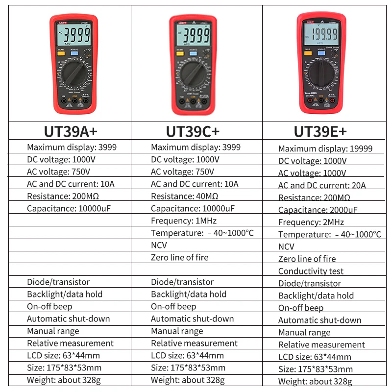 UNI-T UT39E+ AC/DC 20A 1000V Elde Taşıyıcı Dijital Multimetre Otomatik Aralık Gerçek RMS Değeri UT39A+ UT39C+