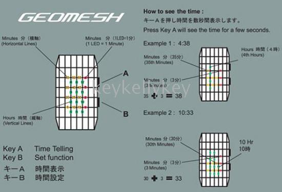 geomesh led watch
