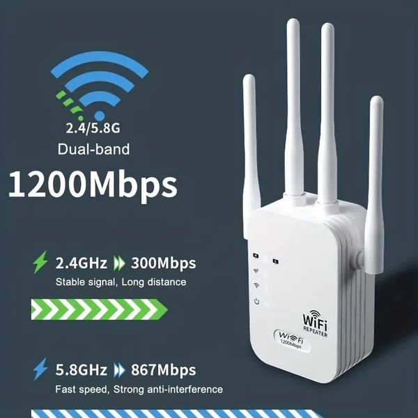 Enchufe de EE. UU., Extensor de WiFi, Amplificador de WiFi 6X más fuerte 1200 Mbps WiFi 2.45 GHz Banda dual (8500 pies cuadrados), Señal WiFi Penetrabilidad fuerte 35 dispositivos 4 modos Configuración de 1 toque