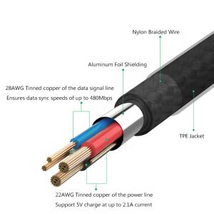 USB C Cable Fast Charging Type C vers USB 2.0 Chargeur de données Câbles forts pour Samsung Huawei P10 LG G5 G6 Xiaomi 4c 5 One Plus