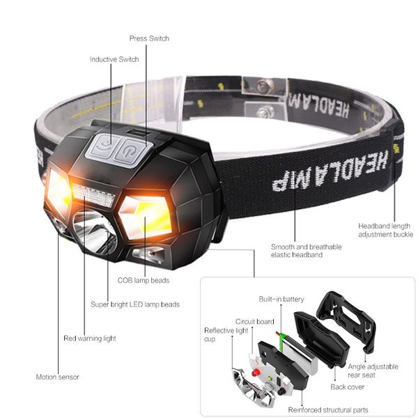 Lámpara de cabeza de carga USB luz fuerte LED impermeable al aire libre pesca nocturna correr linterna bicicleta faro 5 modos 23ak M2