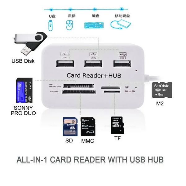 USB Hub 3 Ports Hub Splitter Splitter Hub 2.0 avec lecteur de carte SD / TF / M2 pour I8 Clavier PC PC Caméra Micro SD Carte
