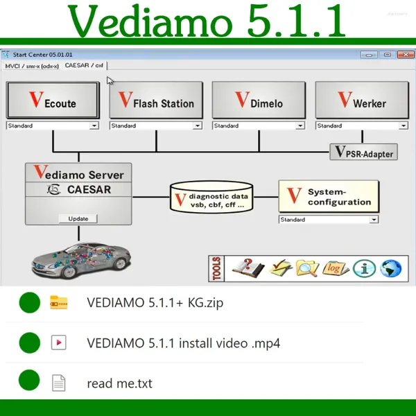 Vediamo 5.01.01 avec Keygen pour contrôle électronique MB STAR C4 SD C5 Application de diagnostic distribué pour moteur Mercedes-Benz