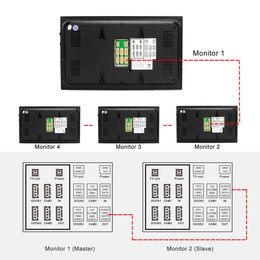 Freeshipping Video Intercom Wired Video Deurtelefoon Ingebouwde voeding 7 inch Monitor 130 Graden Groothoek Deurbel Beweging Detect