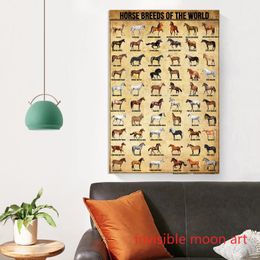 Vintage paardenkennis Horse rassen van de wereld aniam kunst poster canvas schilderen muur afdrukken foto woonkamer thuisdecoratie
