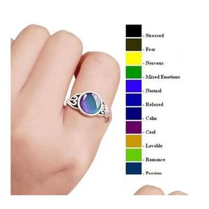 Vintage Sier Ring 925 Sterling Ronde Kristal Temperatuurgevoelige Kleur Veranderende Stemming Vinger Drop Levering Ot7Xm
