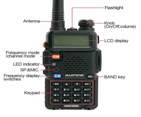Walkie Talkie BF UV5R Two Way Scanner Handheld Police Fire Ham Wireless Transceptiver2160177