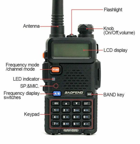 Walkie Talkie BF UV5R Two Way Scanner Handheld Police Fire Ham Wireless Transceptiver5805148