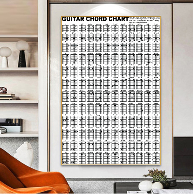 Cuadro sobre lienzo para pared, póster para decoración del hogar, carteles e impresiones, Cuadros decorativos sin marco, tabla de acordes de guitarra de gran tamaño sin marco