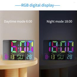 Wandklokken 10 inch digitale wekker snooze groot display 5 helderheidsniveaus Power Loss Memory voor woonkamer kantoor slaapkamer