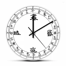 Relojes de pared con caligrafía china, números antiguos de China, reloj impreso, decoración asiática para el hogar, arte minimalista, regalo de inauguración de la casa