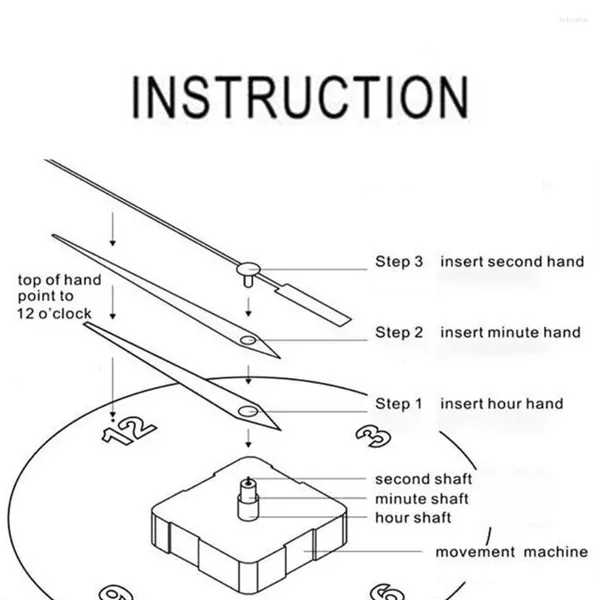 Horloges murales bricolage quartz batte à horloge opération