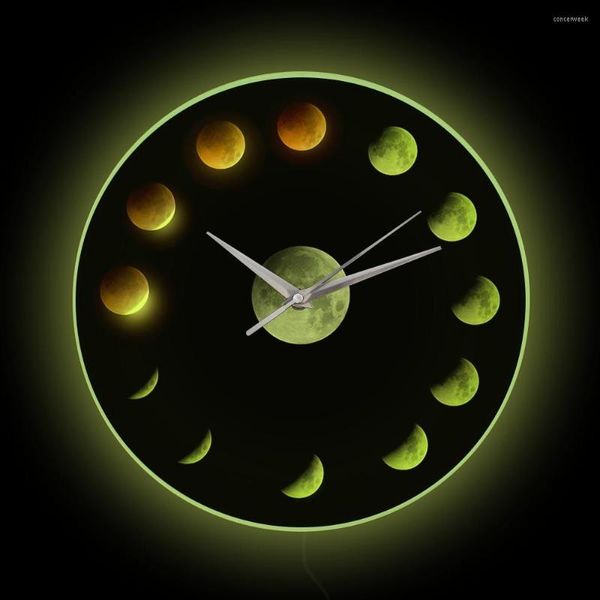 Relojes de pared Fases de luna llena R Eclipse LED Reloj con Backlight Super Home Decoración Ciclo Celestial Lighting Watch