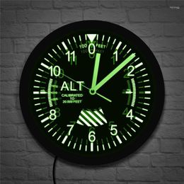 Wandklokken Fun Design Clock Hanging Watch Airplane Altimeter voor winkels Shops Gallery Boy's Room Non Ticking