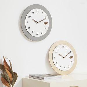 Wandklokken Keuken Woonkamer Quartz Kleine stille Noordse digitale klok Minimalistische Reloj de Pared Home Decorating items
