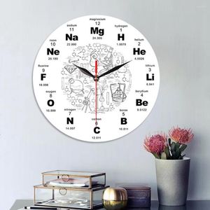 Horloges murales en métal horloge à main précise moderne acrylique numérique silencieux Non tic-tac Quartz montre pour chambre chambre