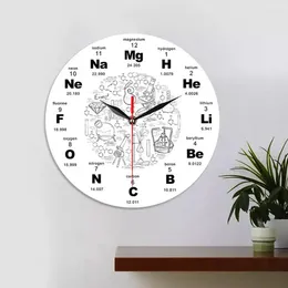 Horloges murales Horloge à main en métal Silencieux Moderne Acrylique Numérique Non Ticking Quartz Montre Pour Chambre Chambre