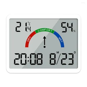 Wandklokken draagbare LCD digitale hygrometer sensorgeter indoor temperatuur vochtigheid meter weersvoorspelling monitor