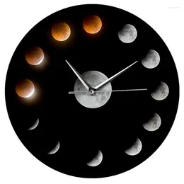 Horloges murales Total R Eclipse Lune Phases Corloge extérieure Cycle de l'espace Cycle Home Decor Super dans le ciel