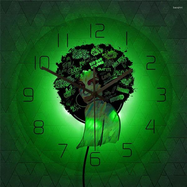 Relojes De Pared con estampado De pintura facial para mujer, Reloj con luz LED transparente, decoración del hogar, cuarzo silencioso sin tic-tac