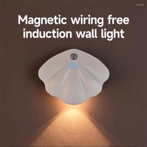 Lampe murale 1PC Plate de porte magnétique Smart LED Charge du corps humain Induction Câblage gratuit USB intérieur alimenté