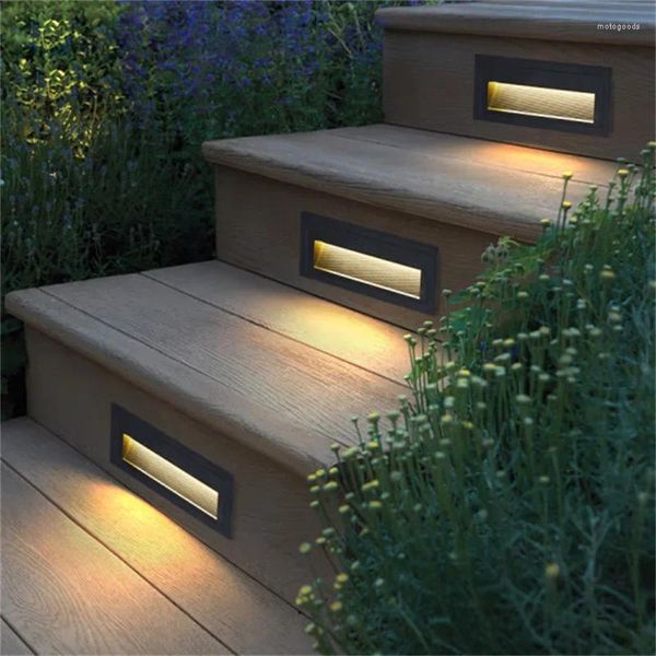 Applique murale Led en aluminium, 210x60x55mm, éclairage d'escalier encastré, lampes d'angle de chemin, étanche pour l'extérieur, Ac85-265v