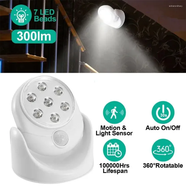 Lámpara de pared Gabinete LED Light Pir Motion Sensor Smart encendido/apagado Armario de la cocina Escaleras de la noche Caída