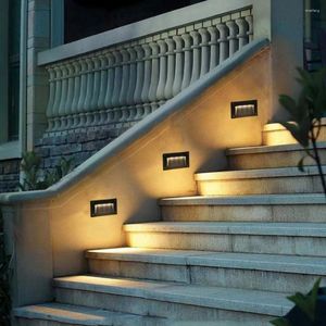 Wandlamp LED Solar Step Lights Outdoor Trap Deck Decor Decoratie Voor Yard Patio Garden