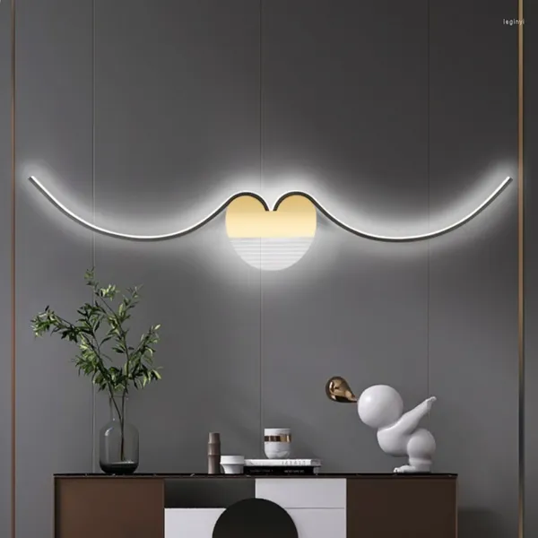 Applique Murale Designers Nordiques Moustaches Type De Luxe Décor À La Maison Chambre Chevet Fond Appartements Creative LED Luminaire