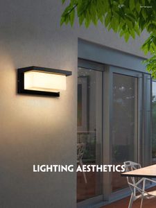 Wandlamp Waterdicht IP65 Bewegingssensor Licht LED-buitenverlichting AC85-265V Veranda Balkon Tuin