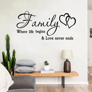 Wall Stickers Familie Liefde Eind nooit sticker belettering Art Words Sticker Home Decor Wedding Decoratie Woonkamer