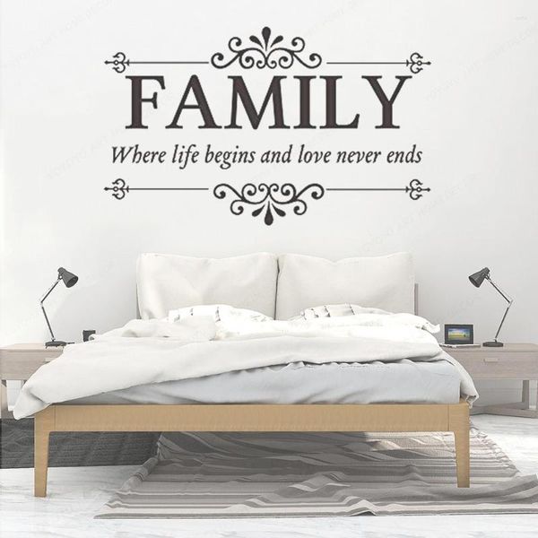 Autocollants muraux famille où la vie commence, l'amour ne finit jamais, citation artistique, autocollant amovible pour chambre à coucher et salon HL311