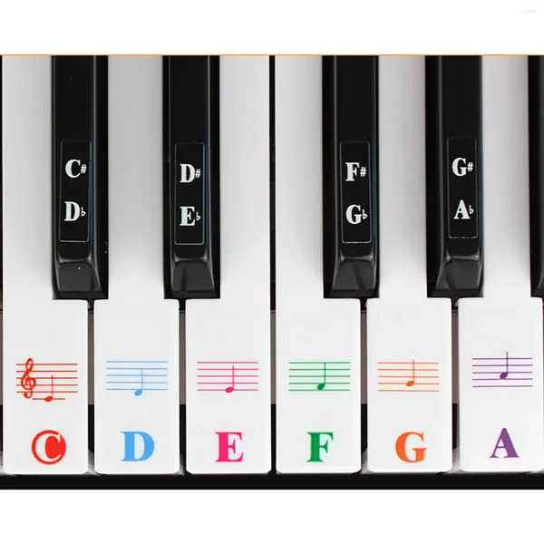 Pegatinas de pared Piano teclado Nota Pegatina 25/49/61/76/88 Citas transparentes de Key-Removables Palabras para niños
