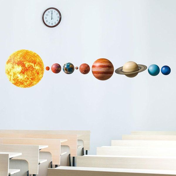 Muurstickers Zonnestelsel Planeten Voor Kinderkamer Wonen Woondecoratie Sticker Decor Babykamer DecorationWall