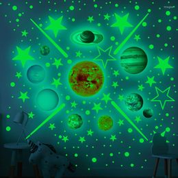 Pegatinas de pared Zollor 453PCS Sistema solar luminoso Planeta Meteoro Etiqueta de estrella Dormitorio Sala de estar Fluorescencia Decorativa creativa