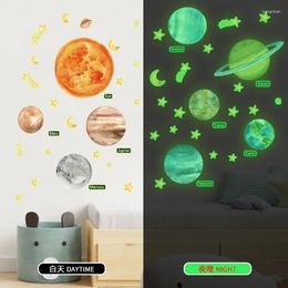 Wallpapers gesneden lumineuze negen planeten muurstickers woonkamer kinder slaapkamer afneembaar