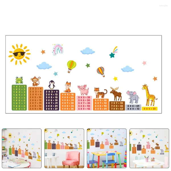 Fonds d'écran décor Animal Multiplication Table Autocollant mignon Secal mural pour la pépinière PVC Cartoon