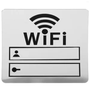 Fonds d'écran WiFi Signage acrylique Network Wireless Rappel Le compte et le mot de passe El Office