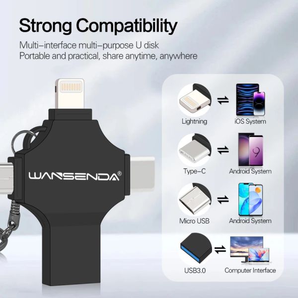 Wansenda 4 en 1 USB 3.0 TRACHIVO DE LA USB PARA iPhone/iPad/iOS/Android/PC 256GB 128GB CLE USB Memory Stick 64GB 32GB 16 GB Flash Drive