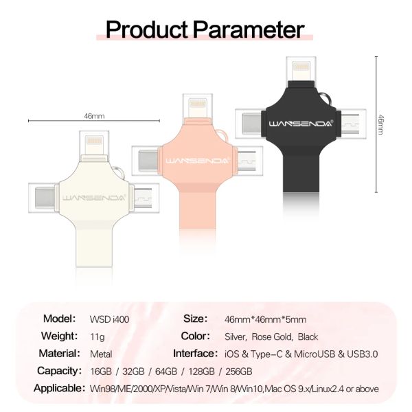 Wansenda 4-In-1 USB Flash Undive para iPhone 128GB 256GB Pendrive 16GB 32GB 64GB FlashDisk 3.0 para USB-C/iPhone/iPad/Android/PC