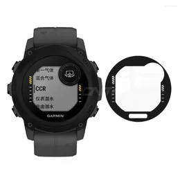 Bracelets de montre pour Garmin Instinct 2 2S, protecteur d'écran PMMA, couverture complète