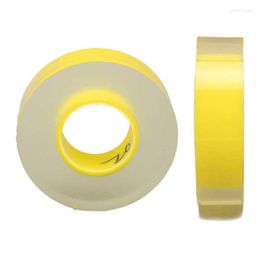 Bekijk reparatiekits 20 mm beschermende filmtape anti -statisch voorkomen krassen vingerafdrukken stof verwijderbare transparante PVC voor